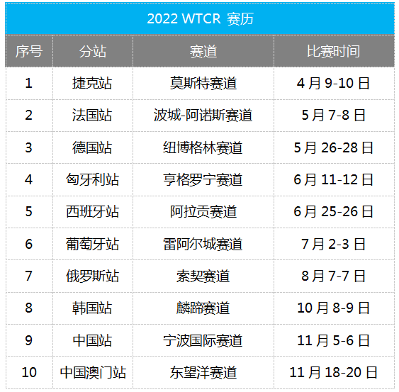 正式官宣｜马青骅携领克03 TCR强势回归WTCR