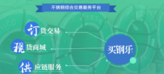 买钢乐引跑不锈钢电商新趋势,力争打造百亿级交易规模电商交易平台