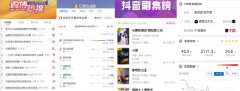 优酷热播剧《与君初相识》热度破4.6亿,仙侠剧出圈、次元IP“潮”有戏